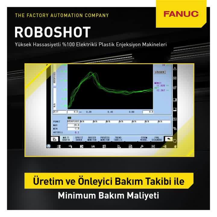 FANUC Turkey Endüstriyel Otomasyon Tic. Ltd. Şti.