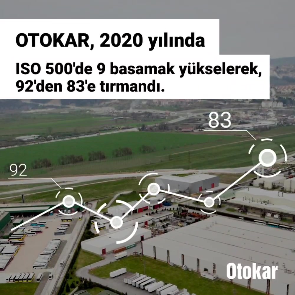 Otokar Otobüs Karoseri San. Tic. A.Ş.