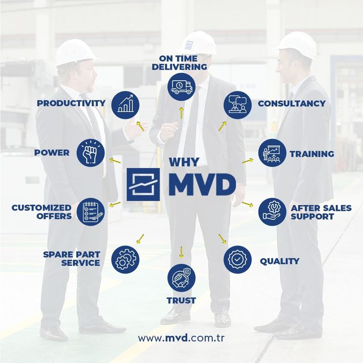 MVD Makina Sanayi A.Ş. MVD Makina Sanayi A.Ş.
