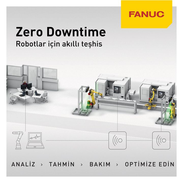 FANUC Turkey Endüstriyel Otomasyon Tic. Ltd. Şti.